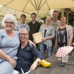 hoge personeelskosten